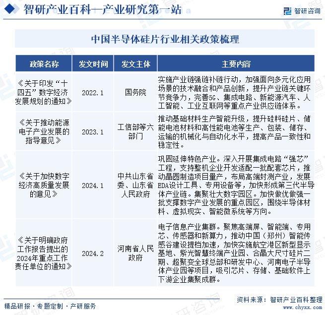 最新动态与市场分析