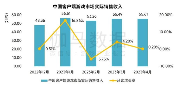 魔兽世界服务器人口普查_·对于电脑而言虚拟内存和物理内存为何同等重要?