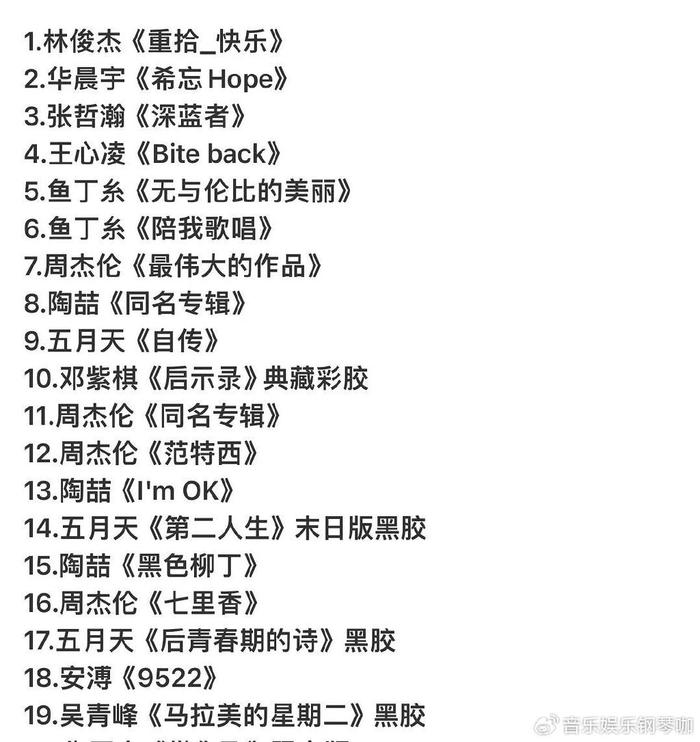 专辑销量排行榜_2022世界最畅销专辑榜,周杰伦夺世界第一,霉霉前10唯一欧美歌手