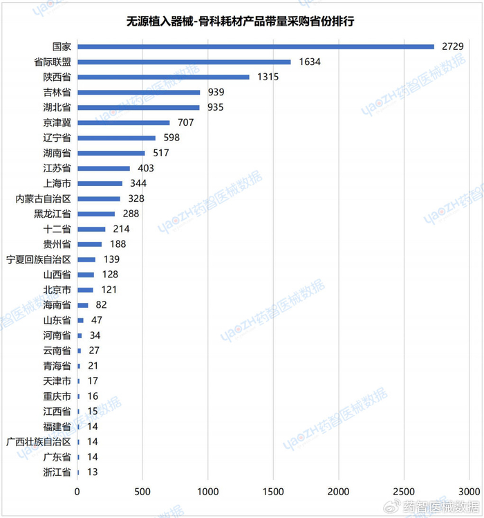 外科高值耗材有哪些集采全覆盖！这一高值耗材将迎新变_https://www.jmylbn.com_新闻资讯_第15张