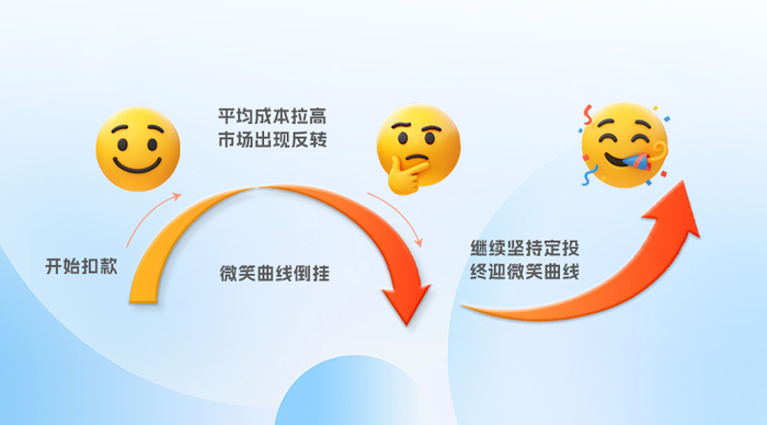 如何赚到认知以外的财富 w700d1q75cms.jpg