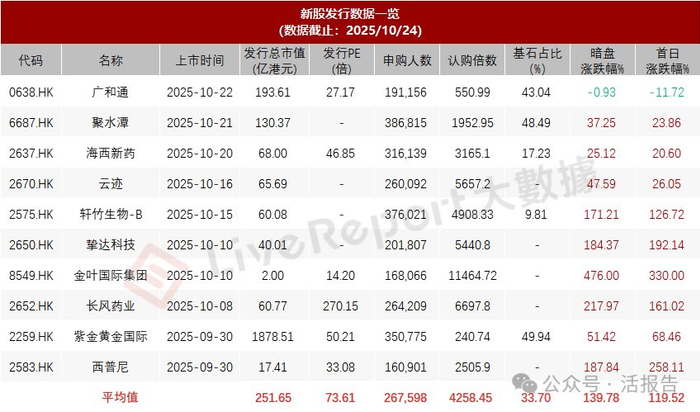 赛力斯港股上市股票交易日期 w700d1q75cms.jpg