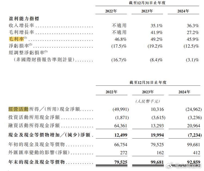 反馈意见的报告 w700d1q75cms.jpg