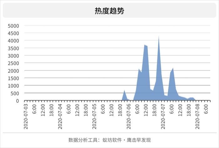 石锤：山东环卫工称被顶替教师岗位26年反转了！