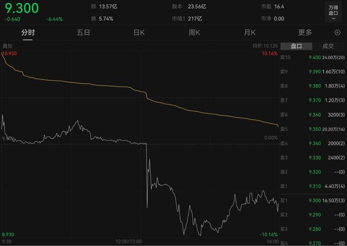 古茗运营模式,古茗运营模式八个步骤