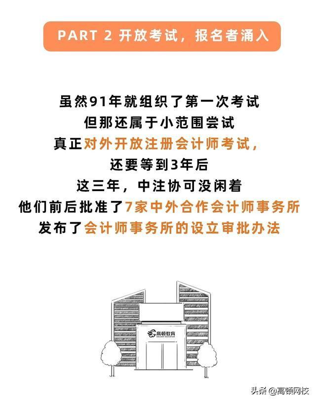 中注协：CPA，报名人数暴涨！国家出手：送房送车送户口