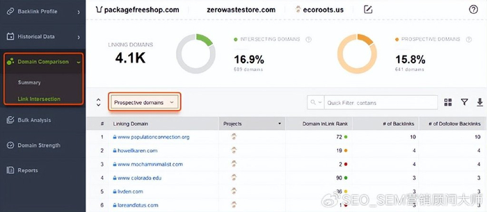 google 地图 seo:提升本地知名度的终极 2025 年指南
