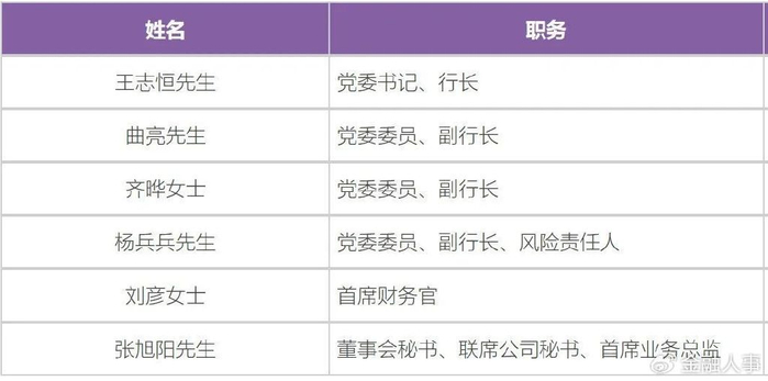 财务总监的职责是什么简短 w700d1q75cms.jpg