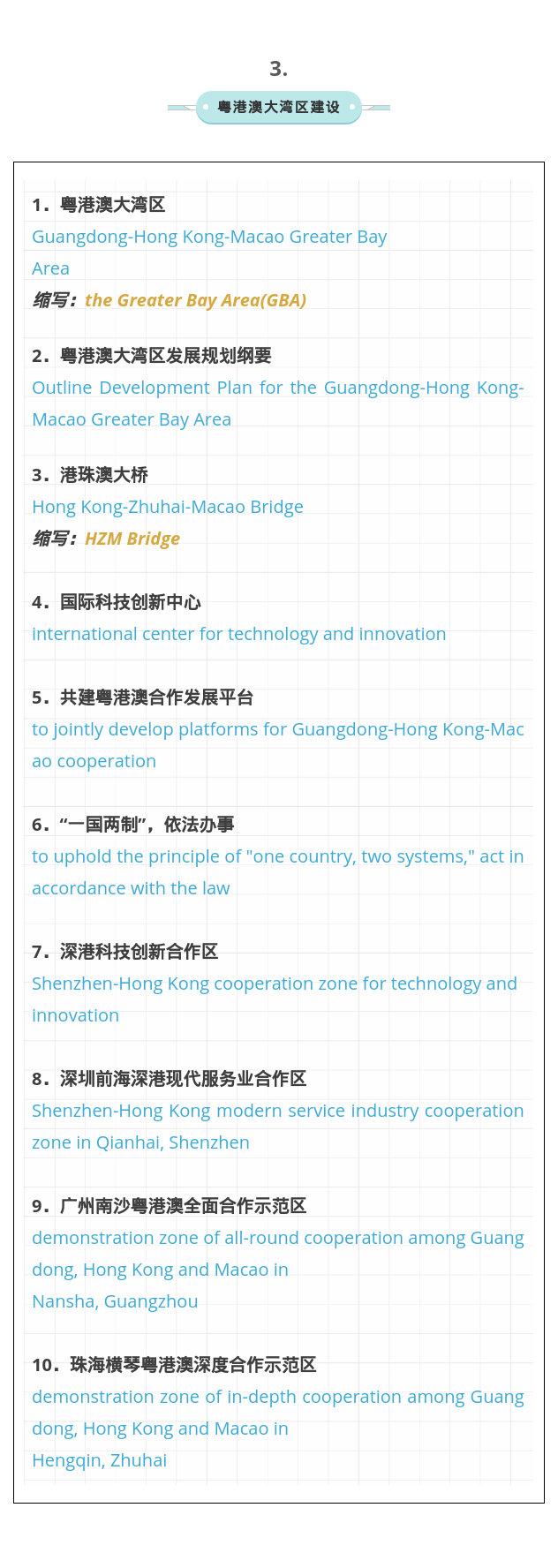 转！国新办公布61个重大国家战略常用关键词英文译法，你get了吗