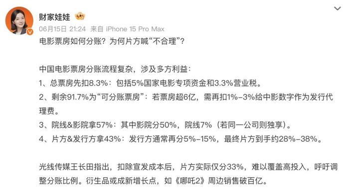 《哪吒2》100块票房片方拿33块，合理吗？
