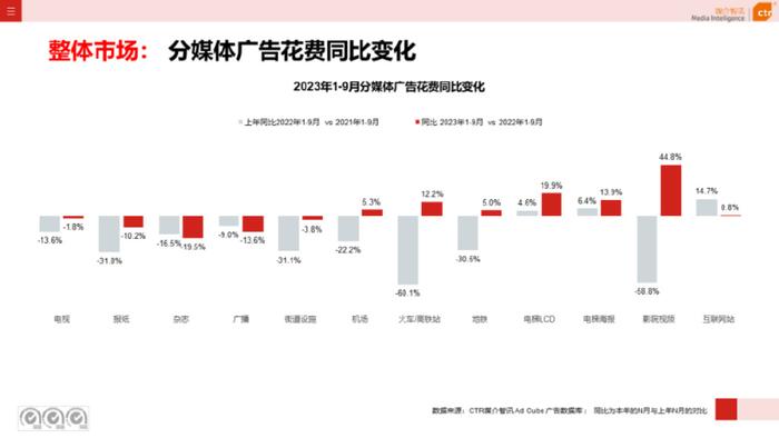 短剧渠道分销，新时代的营销利器