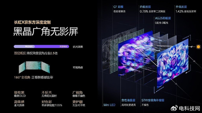 什么是黑科技包括哪些 w700d1q75cms.jpg