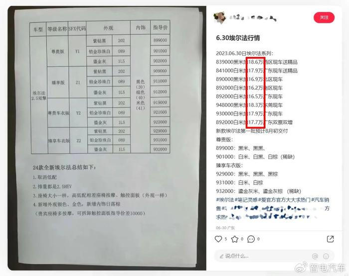 加价20万,不坑穷人的新一代丰田埃尔法来了,加多少都不缺人买