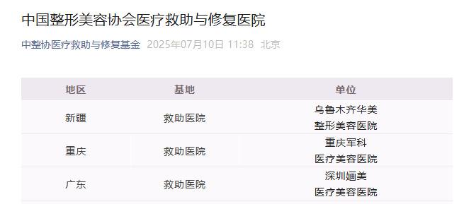 华美整形获授“蓝丝带”公益活动新疆唯一指定救助医院深度揭秘
