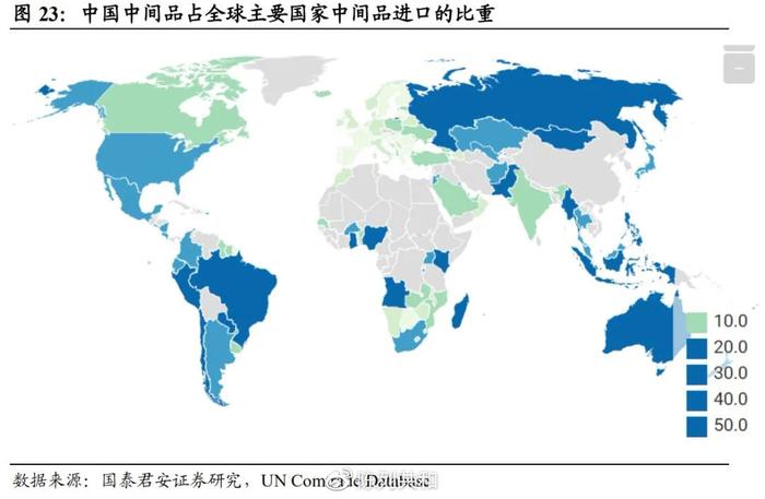 iphone断供、墓碑断货、新娘没婚纱穿：全世界都在等“中国制造”！！