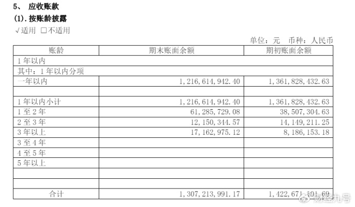 收益凭证风险有多大 w700d1q75cms.jpg