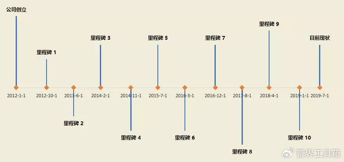科学家发现地球正变绿,最大贡献就在中印,但专家对印...