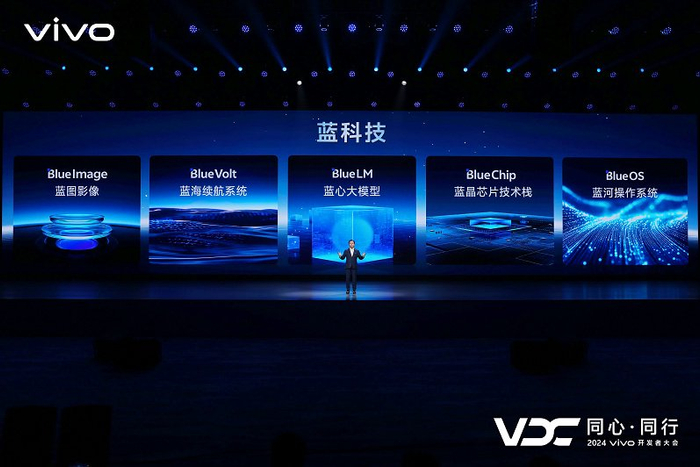 蓝心大模型迎多维升级 originos 5推出 vivo全新ai战略大秀肌肉