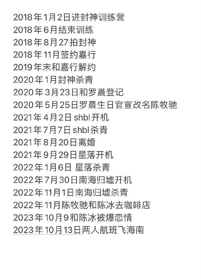 陈牧驰出道？王子奇王玉雯官宣？迪丽热巴推掉万凰？吴宣仪催氪？