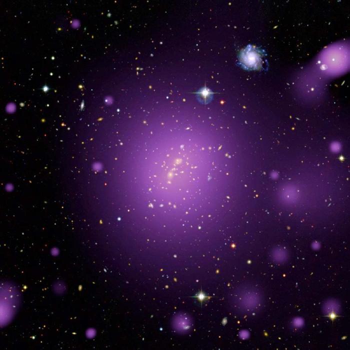 宇宙并非各项同性的？是暗能量的作用？是星团的相互引力？还是……