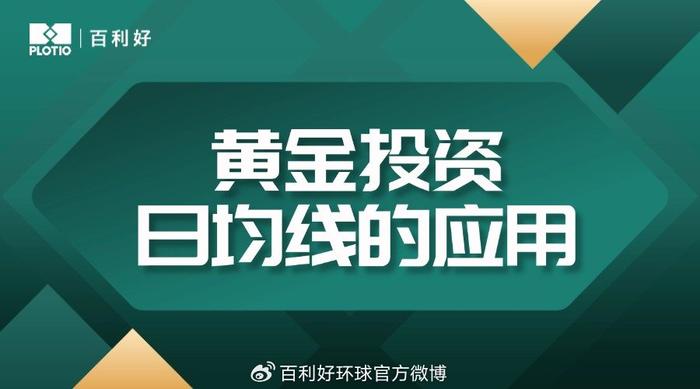 百利好丨现货黄金投资日均线应用要点