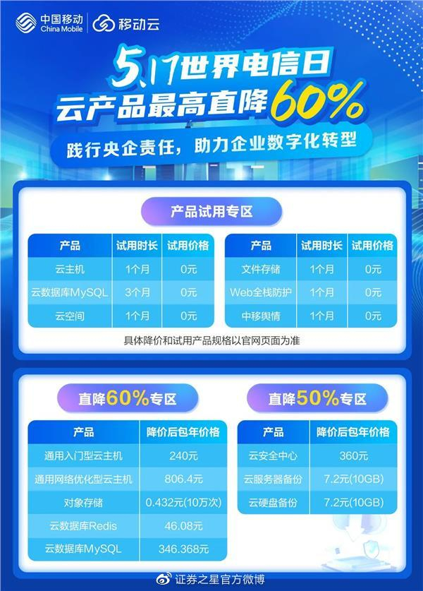 (图片来源：移动云微信号)腾讯集团副总裁、云与智慧产业事业群coo、腾讯