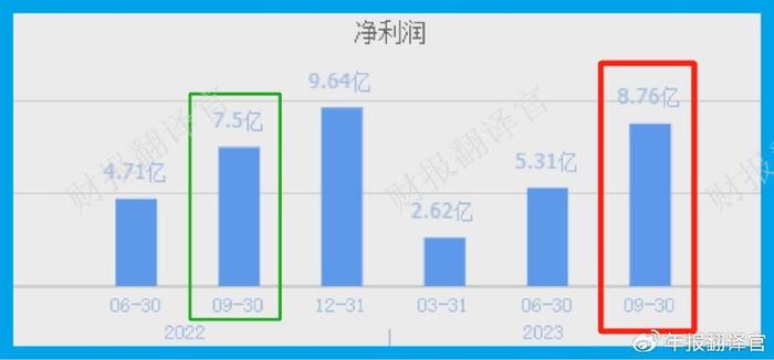 汽配排行_汽车零部件十大相关公司排名_2023年12月14日成交额排行榜