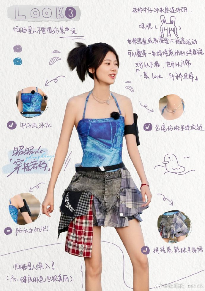 两百块钱餐QQ群入门指南:省钱又吃得香