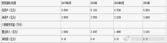 【新鼎研究】新三板优质企业之四十二——英派瑞