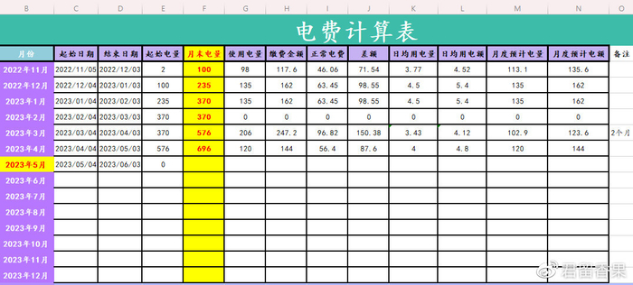 宣布好消息：星沙二区质量怎么样？居民真实体验与避坑指南