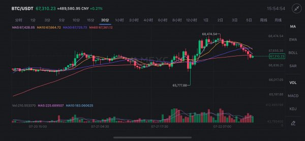 加密货币暴跌对股市有影响吗 w700d1q75cms.jpg