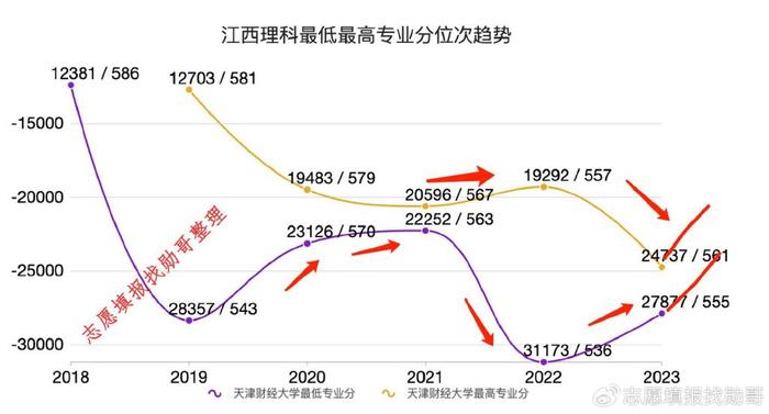 安徽高考分数线2028_安徽2024年高考分数线_2o21安徽省高考分数线