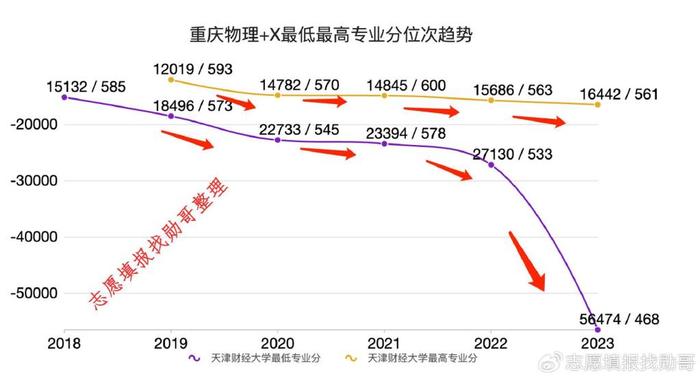 2o21安徽省高考分数线_安徽高考分数线2028_安徽2024年高考分数线