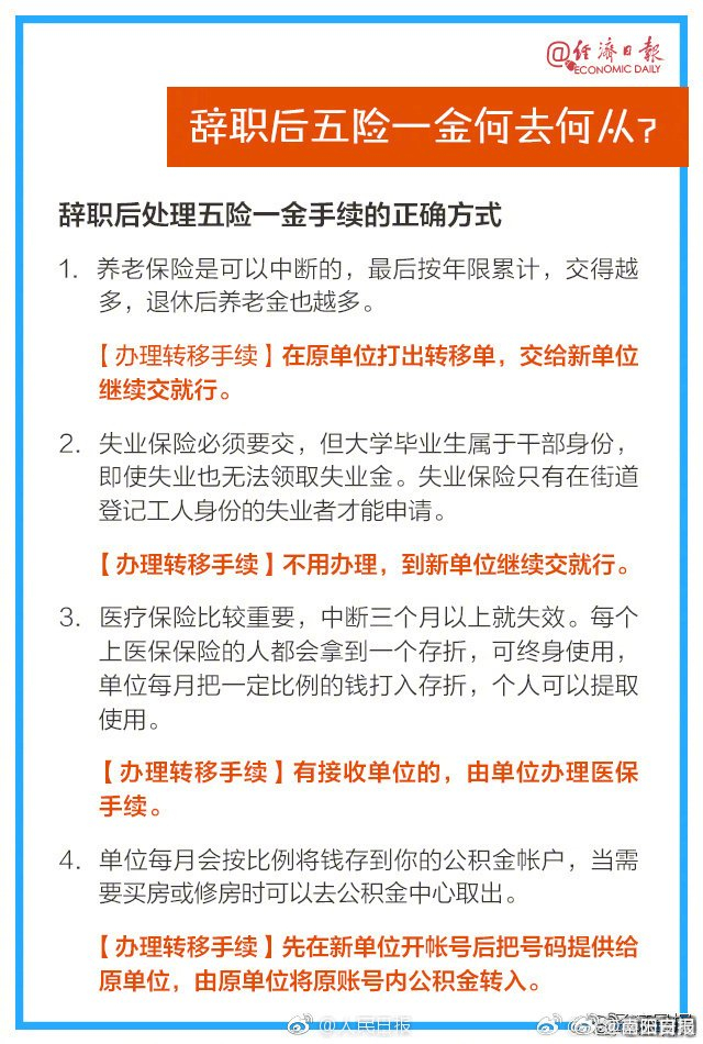 高就,还是等等年终奖?不妨先弄清楚这些问题再决定↓↓(经济日报) 辞职报告要提前多少天交?是马上辞