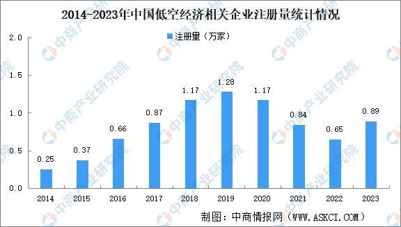 曼大经济和数据分析,曼大经济和数据分析专业本科