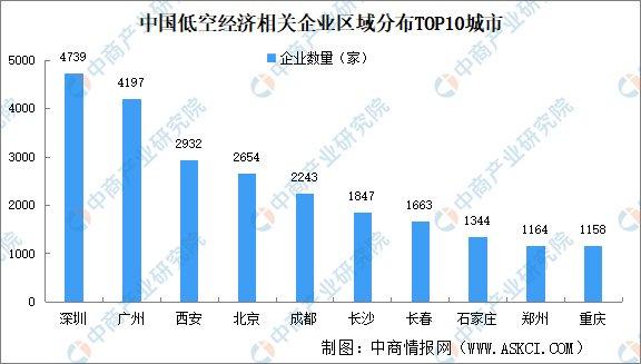 曼大经济和数据分析,曼大经济和数据分析专业本科