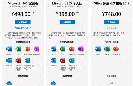Microsoft 365重新定义生产力：中国消费者用户的真福利