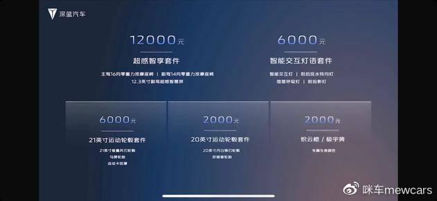 长安深蓝S7正式上市 售14.99万-16.99万元