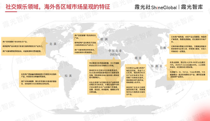 在复苏中闪耀 回望社交娱乐出海这一年