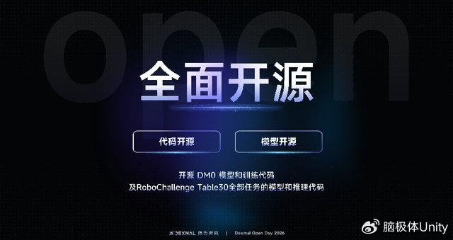 具身智能的pytorch时刻,还需要哪些 原力