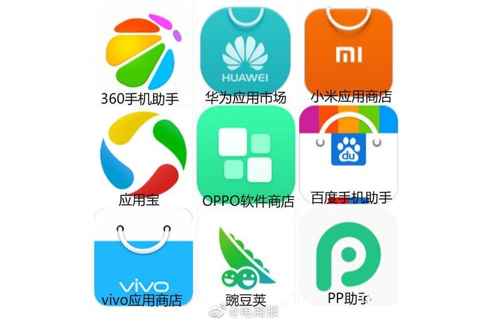 小调查：大家现在还用第三方应用商店吗？