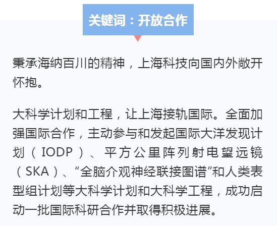 2021年，上海科技有哪些关键词？