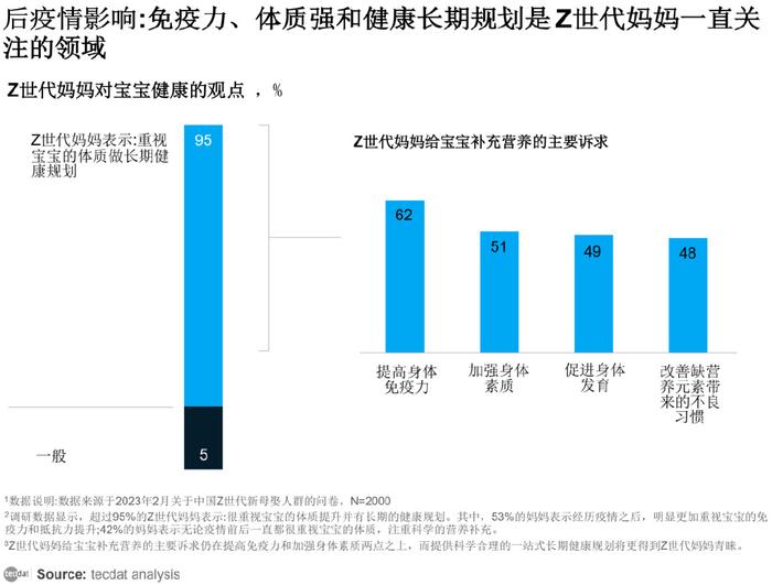抖音电商数据分析报告,抖音电商数据罗盘