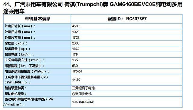 增加续航530km版本/更改百公里电耗数据，广汽新能源Aion V消息