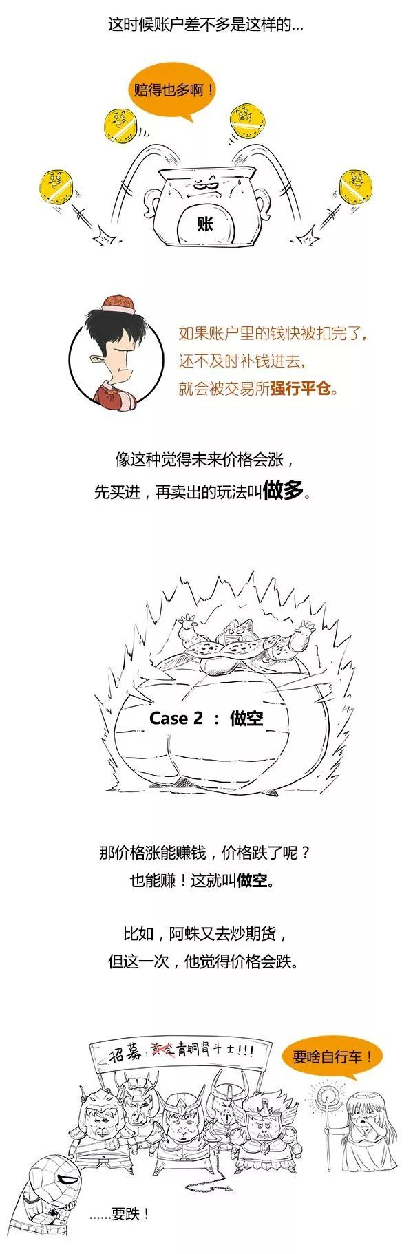 炒期货中的杠杆、做空、对冲，到底啥意思？_财经头条