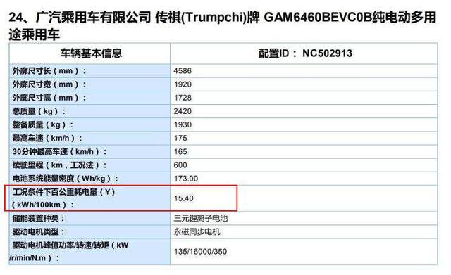 增加续航530km版本/更改百公里电耗数据，广汽新能源Aion V消息