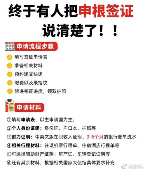 房产证、车辆登记证明等。还有其余材料,根据相关国家大使馆具体要求补充出国旅行前,还是要提醒大家给自己