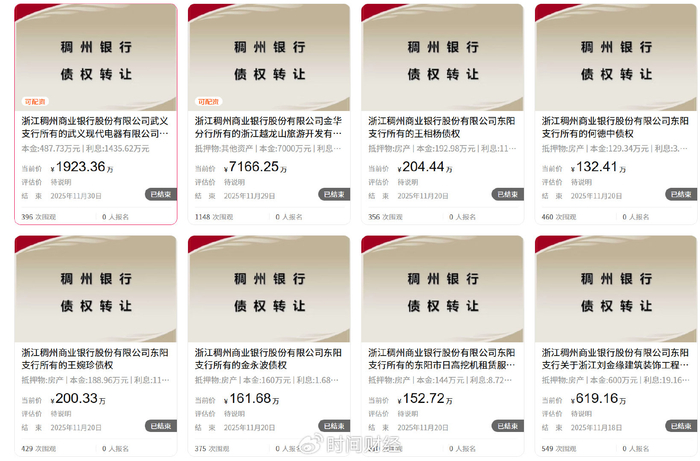 涉多项违规，稠州银行被责令整改：董事长已掌舵18年__财经头条__新浪财经