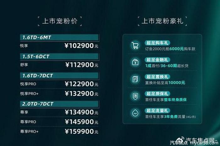 10.29万起，捷途X70 PRO正式上市，3种动力可选