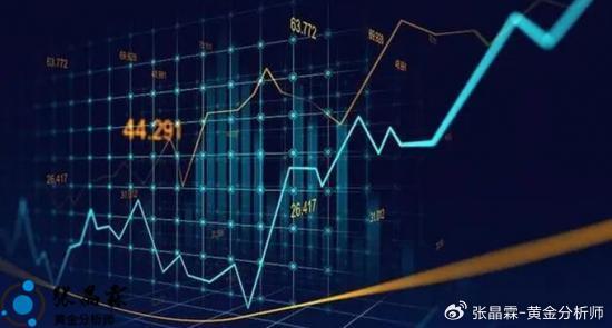 张晶霖：黄金涨到眼红仍畏惧追涨？9.25伦敦金走势分析及操作建议